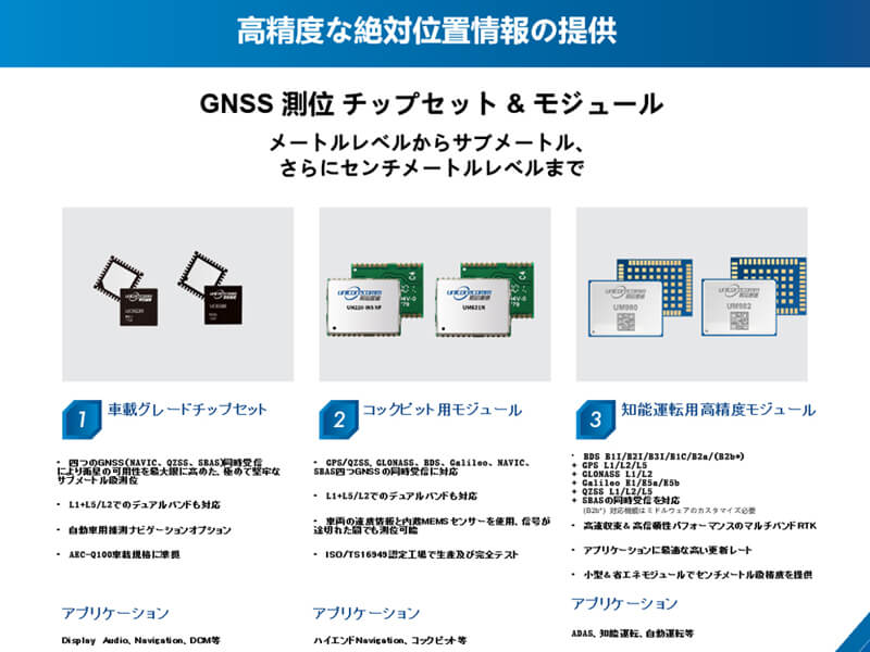 Unicore GNSS Products Showcased at Automotive Engineering Exposition 2023