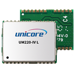 unicore-galileo-satellite-system.png